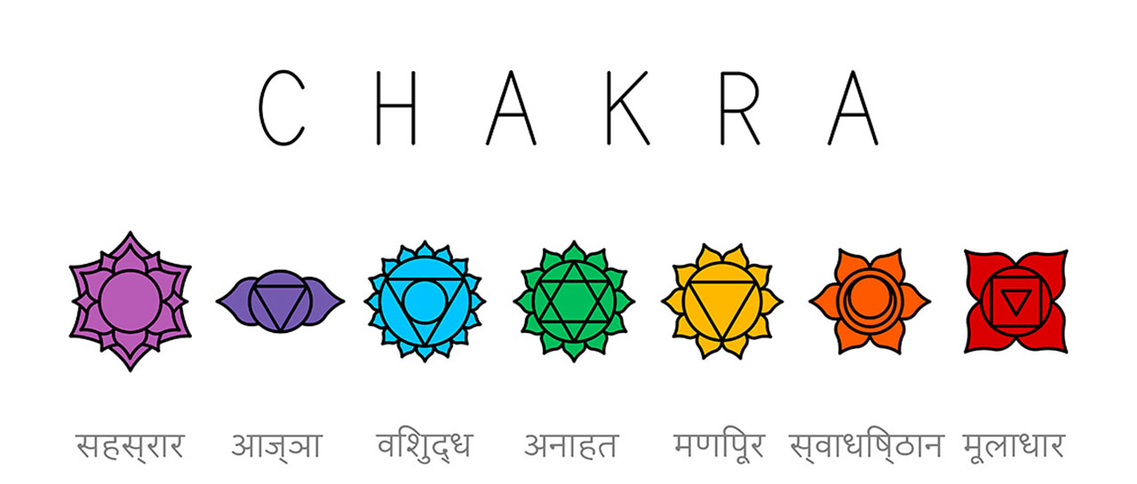 2 - Svadhisthana - Sacral Chakra